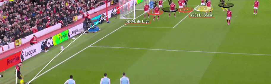 曼联角球变强原因揭秘！非单个人之功，勤加练习用好一招效率大增